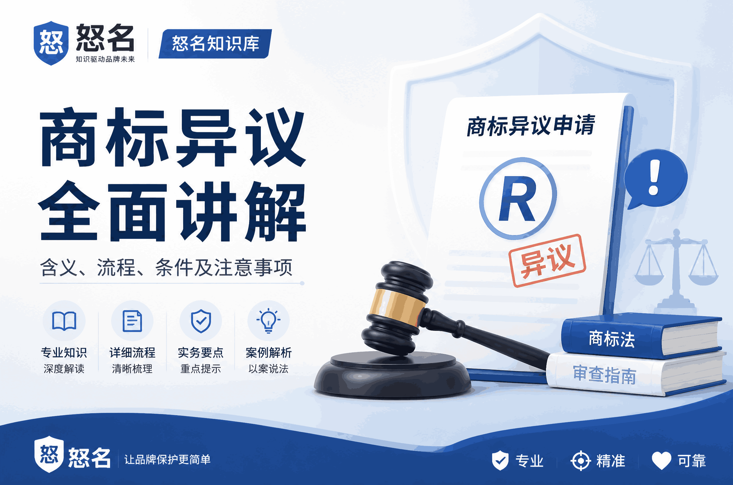 连锁品牌商标保卫战：从抢注预警到异议反击的全链路防御指南