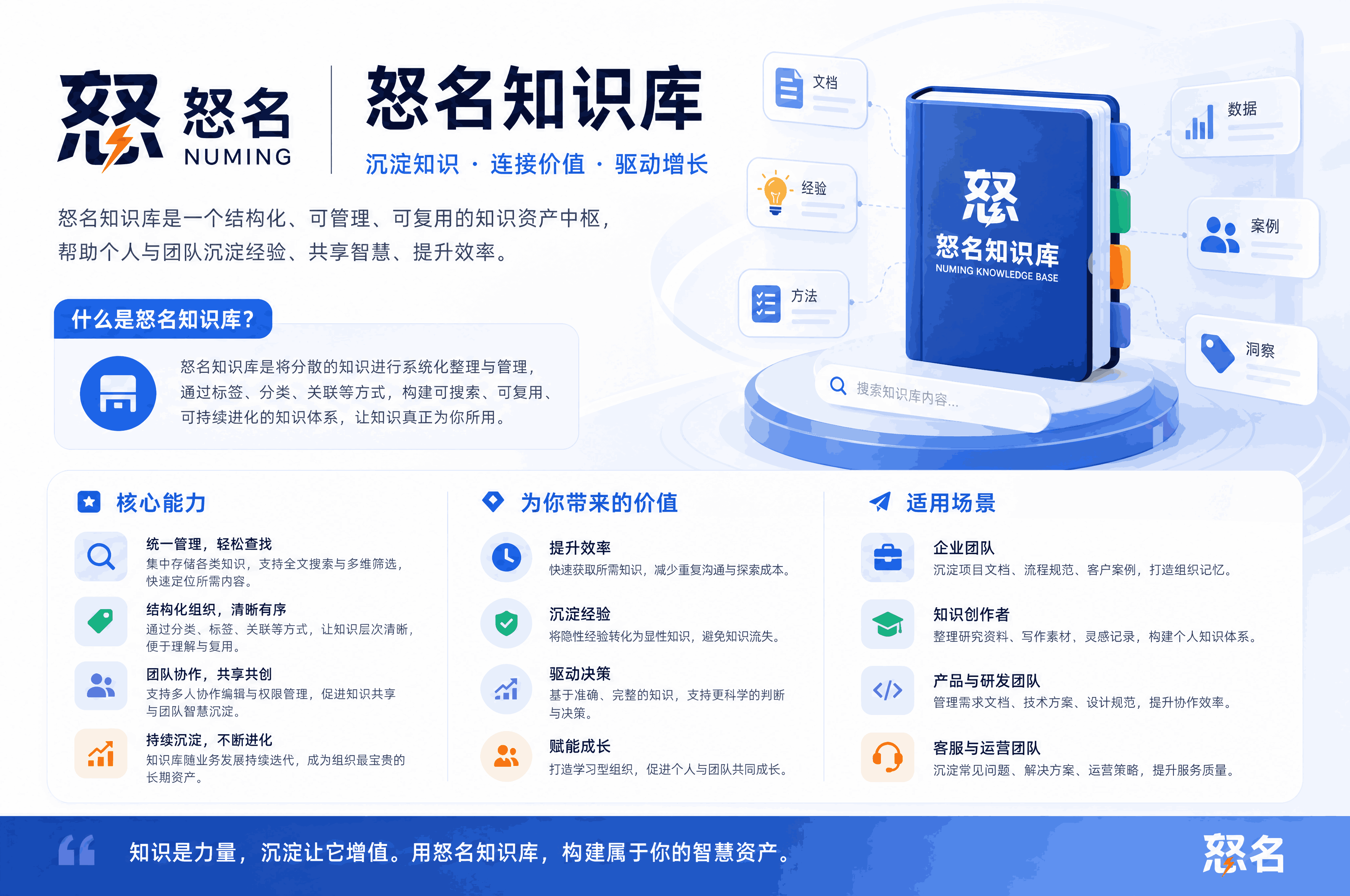 国家商标注册官网：企业品牌保护的“数字管家”